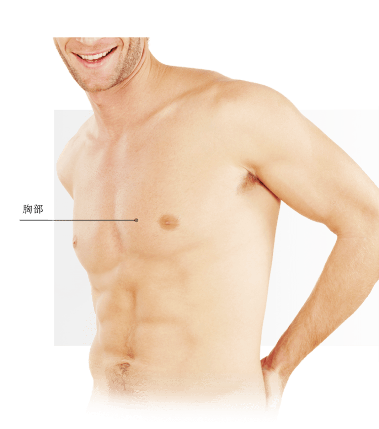 Thermage zones poitrine homme
