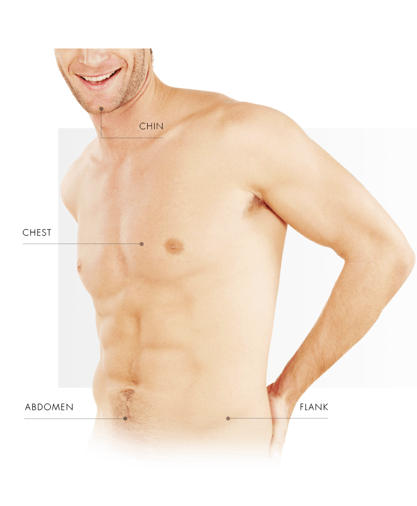 coolsculpting zone men