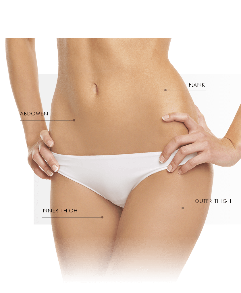 coolsculpting treatment zone women