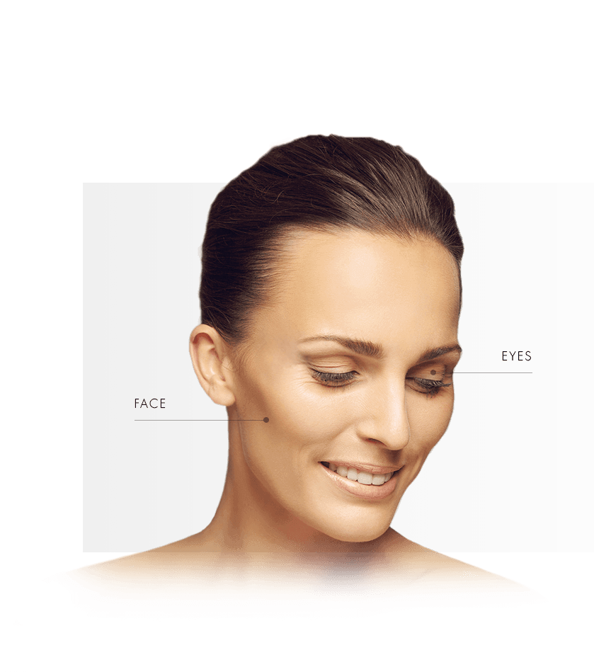 Thermage treated areas women