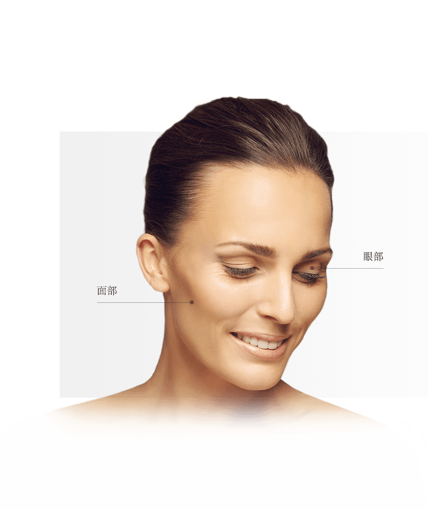 Thermage zones du visage femme