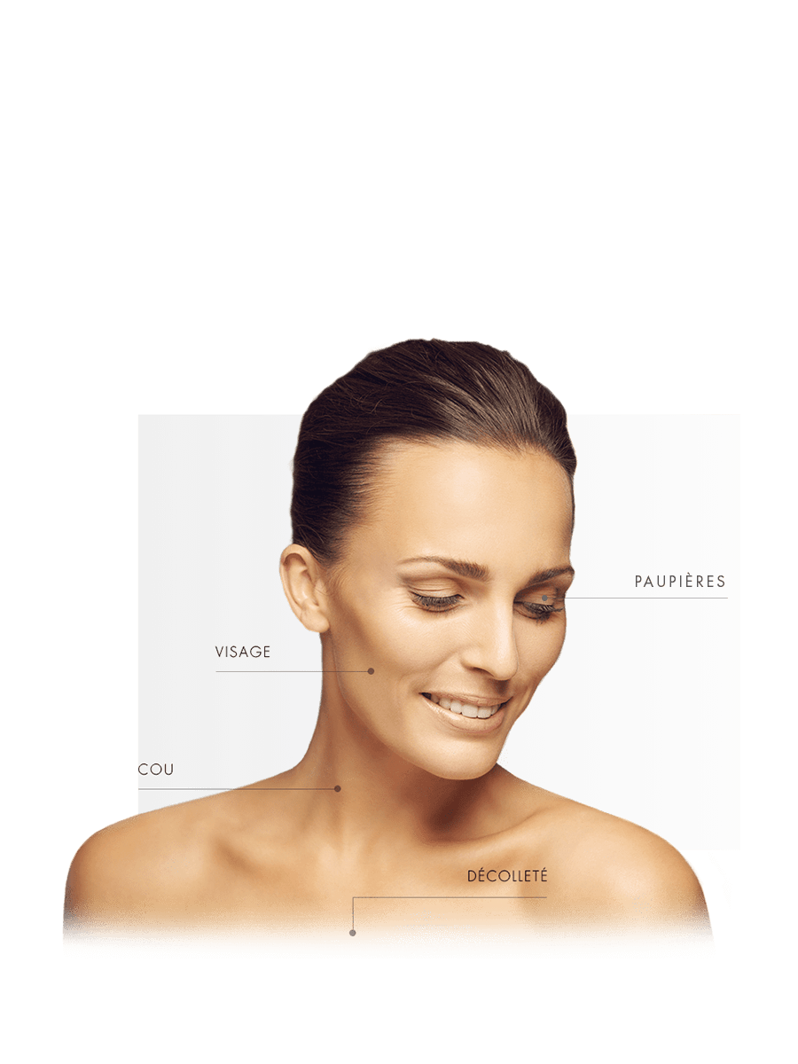 Zones traitables microneedling femme paupières, visage, cou et décolleté